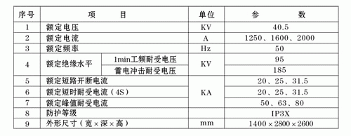 KYN61-40.5型鎧裝移開式交流金屬封閉開關(guān)設(shè)備