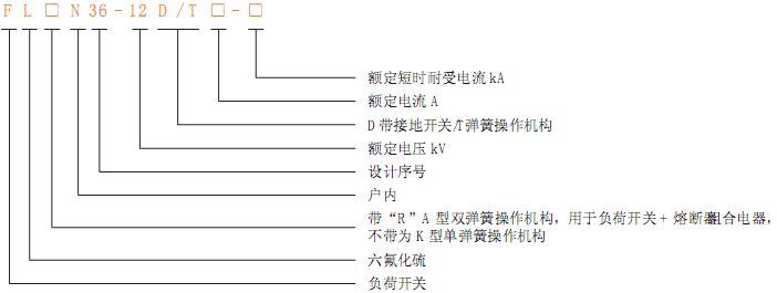 FLN36-12負(fù)荷開(kāi)關(guān)