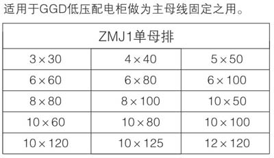 低壓開關(guān)柜母線夾