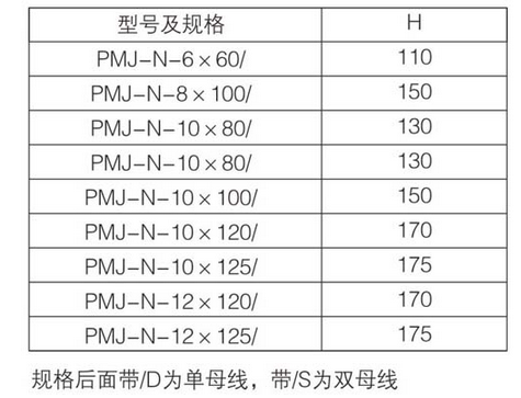 低壓開關(guān)柜母線夾
