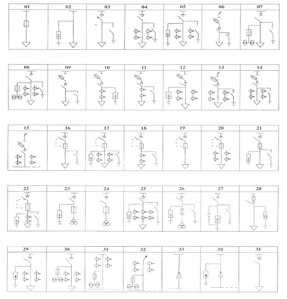 HXGN15A-12箱型固定式環(huán)網(wǎng)柜