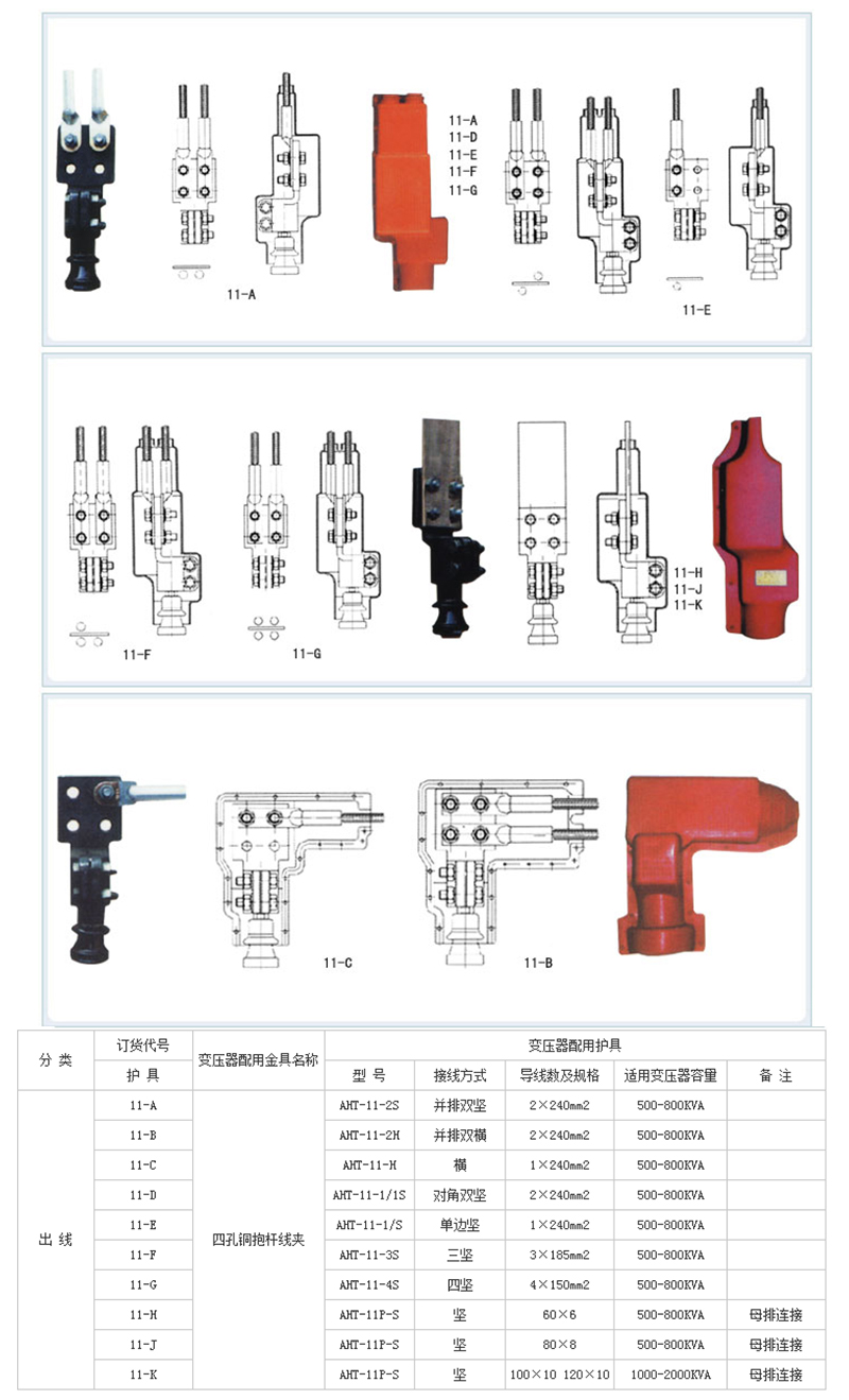 變壓器絕緣護(hù)罩