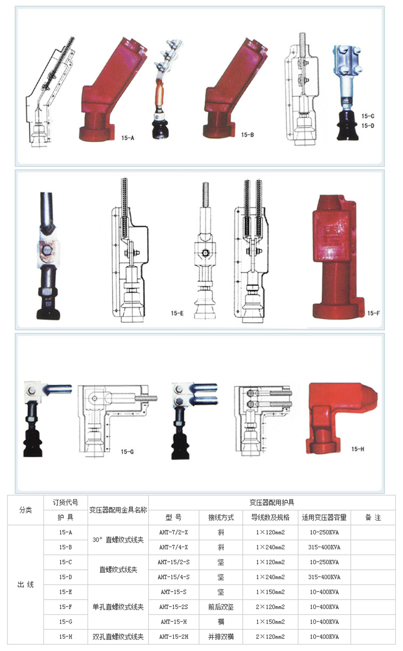 變壓器絕緣護(hù)罩
