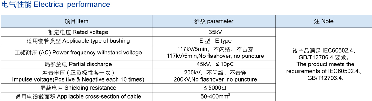 35KV歐式后接頭